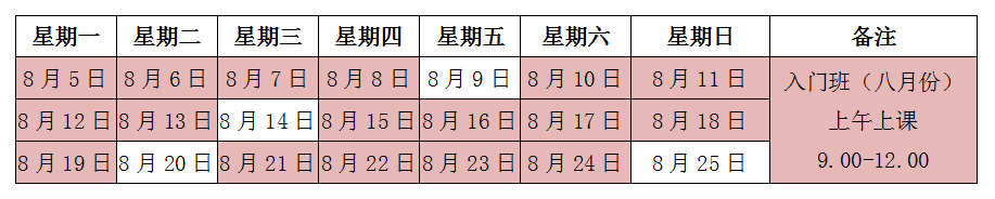 信息学竞赛暑假班各阶段班级开班总览