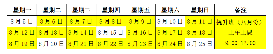 信息学竞赛暑假班各阶段班级开班总览