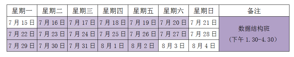 信息学竞赛暑假班各阶段班级开班总览