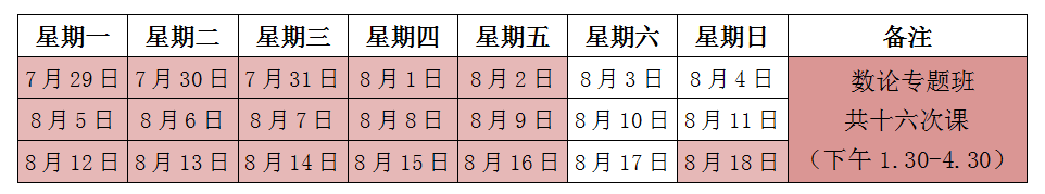 信息学竞赛暑假班各阶段班级开班总览