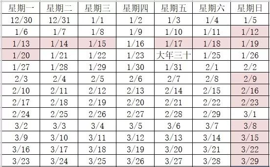 毕莘教育寒假课程招生 | 程序语言设计阶段