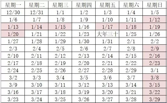 毕莘教育寒假课程招生 | 程序语言设计阶段