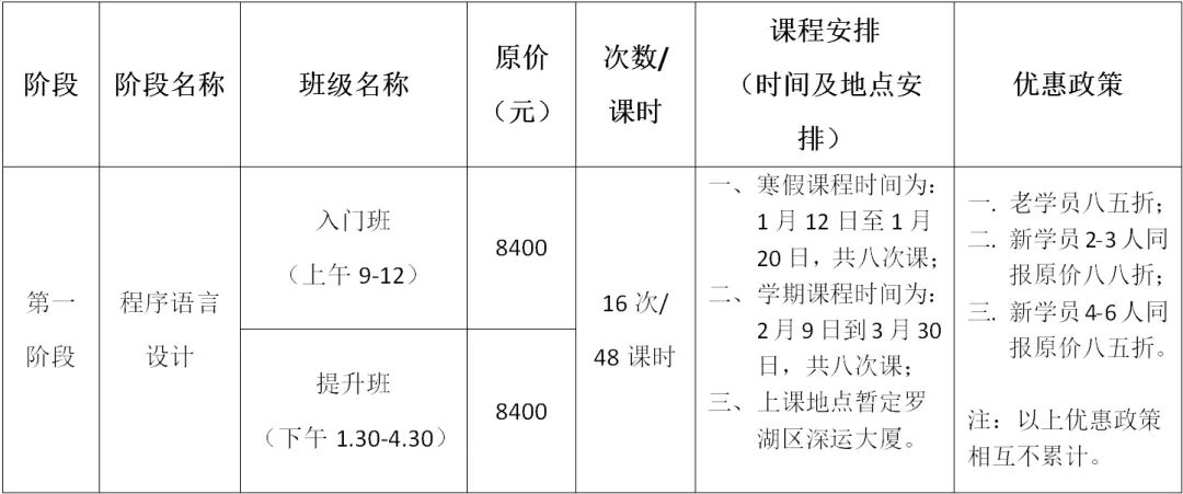 毕莘教育寒假课程招生 | 程序语言设计阶段