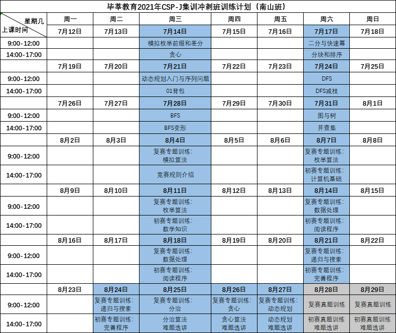 【重磅】毕莘教育2021年信息学奥赛CSP-J集训冲刺班开始报名！