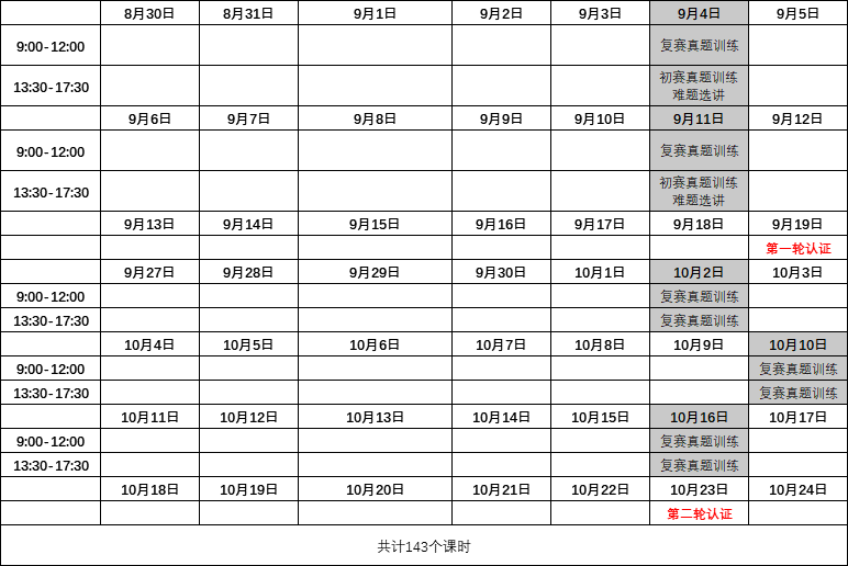 【重磅】毕莘教育2021年信息学奥赛CSP-J集训冲刺班开始报名！