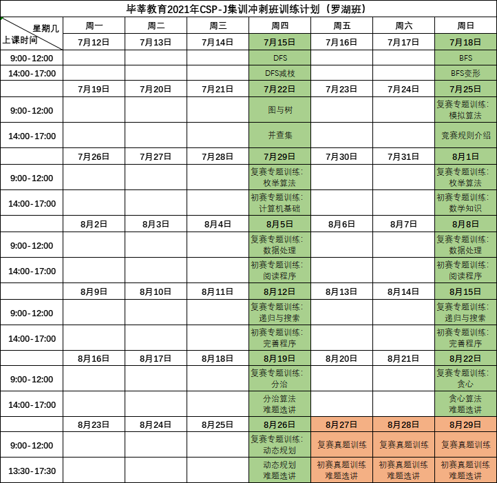 【重磅】毕莘教育2021年信息学奥赛CSP-J集训冲刺班开始报名！