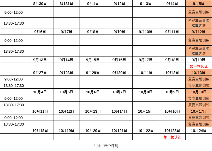 【重磅】毕莘教育2021年信息学奥赛CSP-J集训冲刺班开始报名！