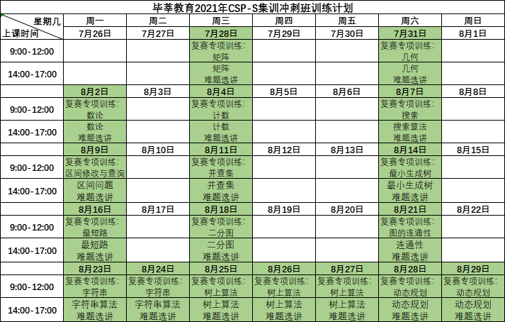 【重磅】毕莘教育2021年信息学奥赛CSP-S集训冲刺班开始报名！