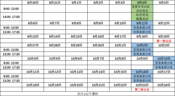 【重磅】毕莘教育2021年信息学奥赛CSP-S集训冲刺班开始报名！