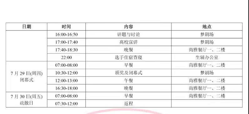 NOI 2021日程安排及网上同步赛报名通知