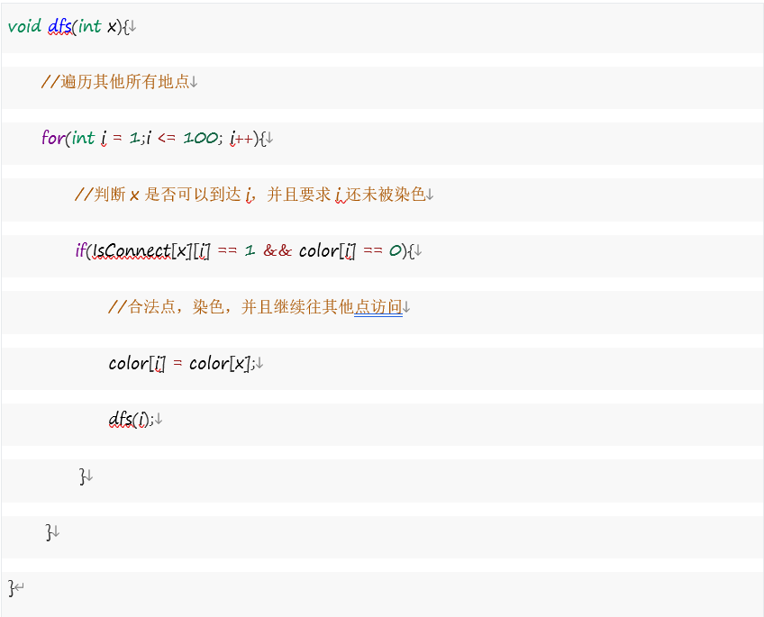 由疫情出行延申到有关地图的计算机算法